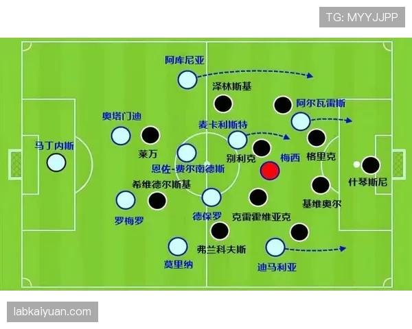 恩佐与麦卡利斯特世界杯中场组织及防守贡献对比分析
