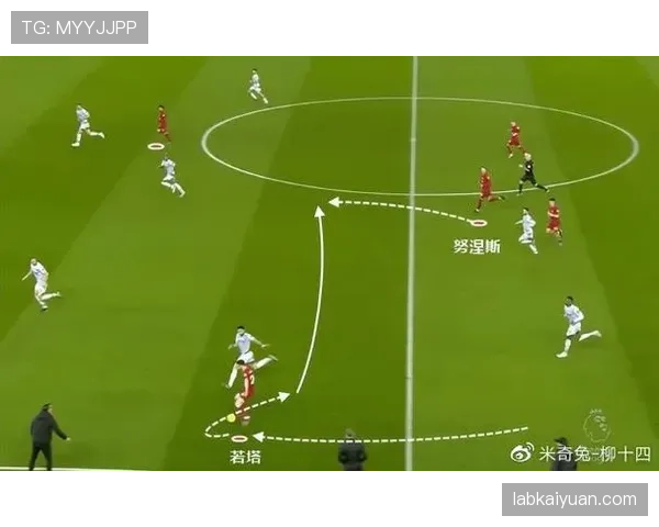 伊萨克与努涅斯锋线效率差异：进攻贡献与体系适配性解析