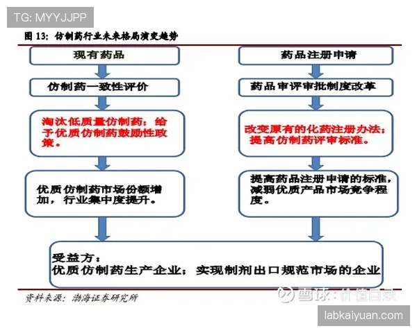 久保建英的拉玛西亚起点：日本天才的技术根基与成长路径解析