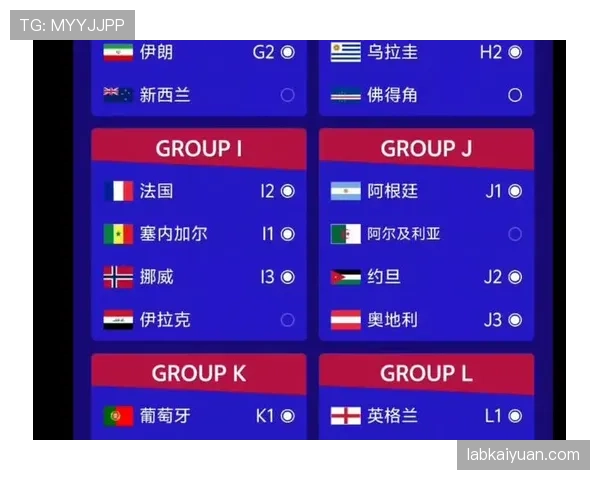 2026世界杯完整版晋级规则怎么算
