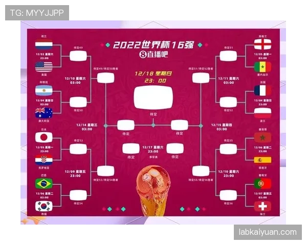世界杯传统强队攻守数据对比分析 世界杯传统强队攻守数据对比分析